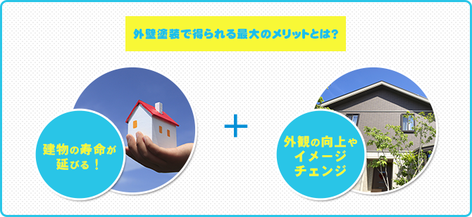 外壁塗装で得られる最大のメリットとは？