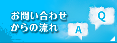 お問い合わせからの流れ